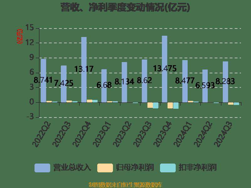 笑苍穹 第2页