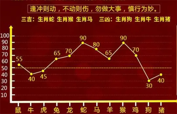 雨中漫步 第2页