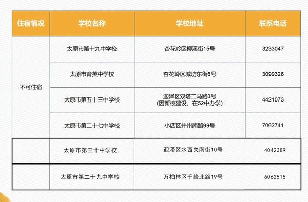 太原市中学排名榜最新,太原市中学排名榜最新概览及分析