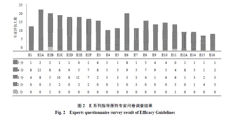 香港开奖结果记录查询,平衡性策略实施指导_定制版13.883