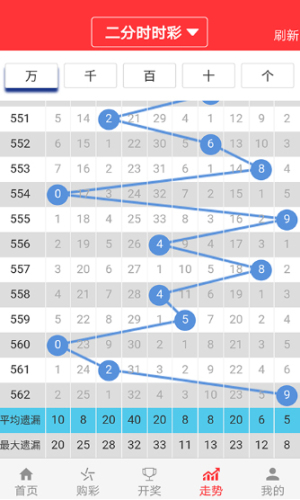 2024澳门六开彩查询记录,广泛的关注解释落实热议_6DM71.507