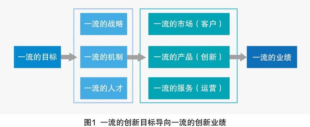 最准一肖一码一孑一特一中,创新性执行策略规划_The60.791