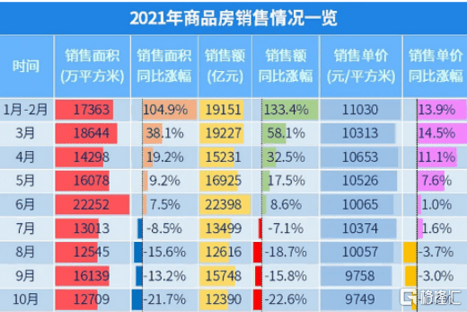 通讯设备 第102页