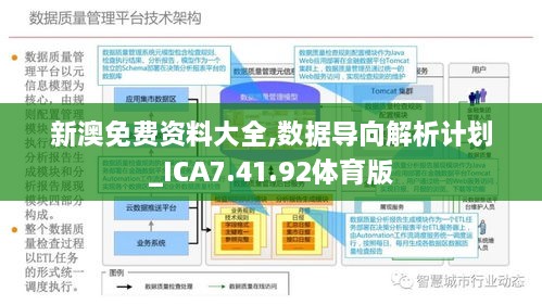 2024年正版资料免费大全视频,全面实施数据策略_RemixOS88.964