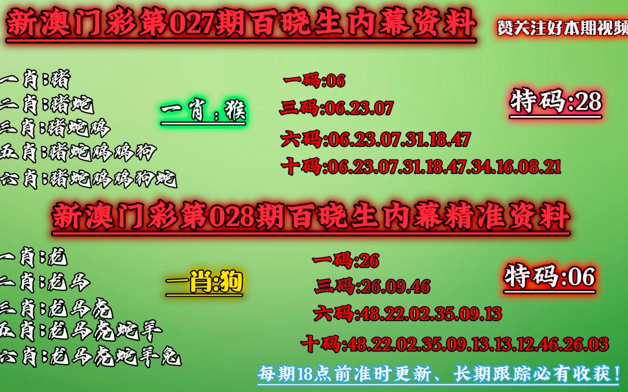 澳门平特一肖100最准一肖必中,决策资料解释落实_suite67.836