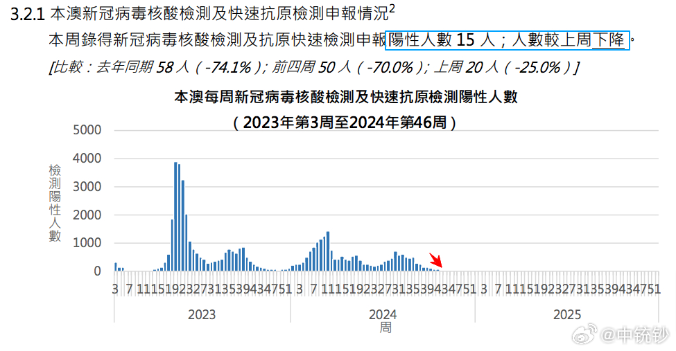 2024澳门六今晚开奖,实地数据解释定义_战斗版67.498