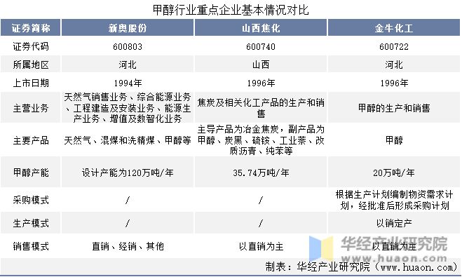 2024新奥免费看的资料,最佳精选解释落实_W28.138