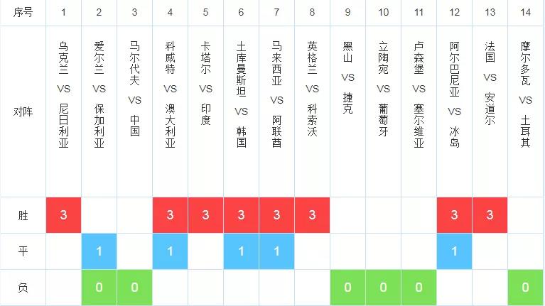 2024新澳开奖号码58彩论坛,灵活操作方案设计_Console71.552