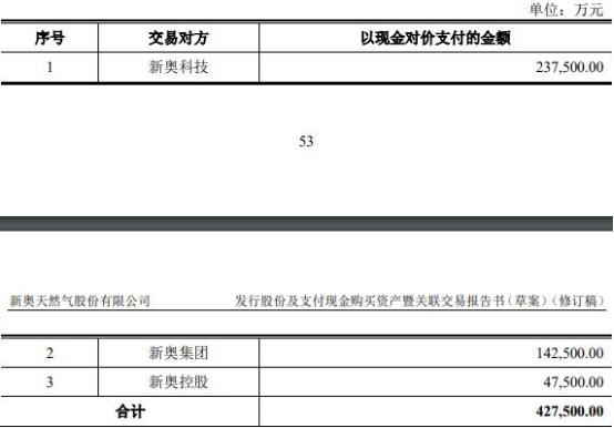 2024新奥正版资料大全,准确资料解释落实_CT45.568