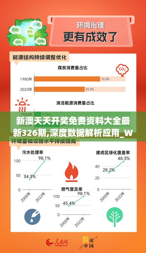 新奥最精准免费大全,专业说明评估_户外版96.685