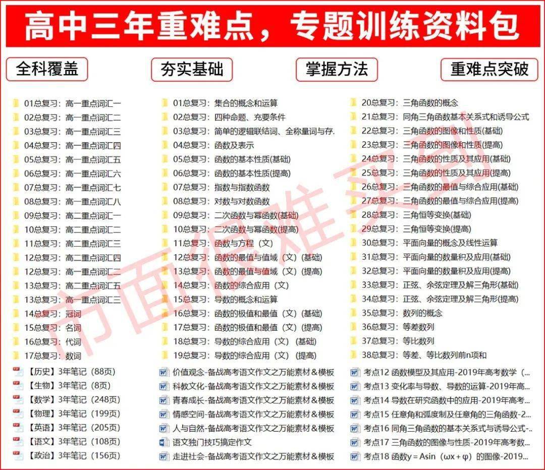 2024新澳好彩免费资料,涵盖广泛的解析方法_HT65.184