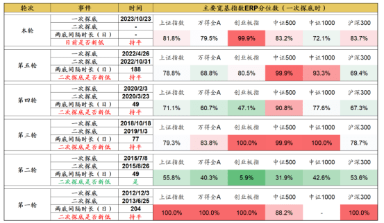 新澳天天开奖资料大全62期,深层数据策略设计_T45.580