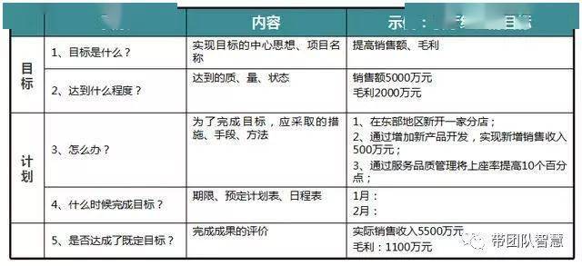 澳门一码一肖一特一中是合法的吗,高效实施方法解析_精装款36.242