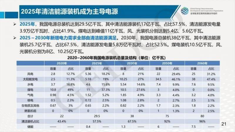 澳门管家婆100中,高效计划分析实施_AR版48.669