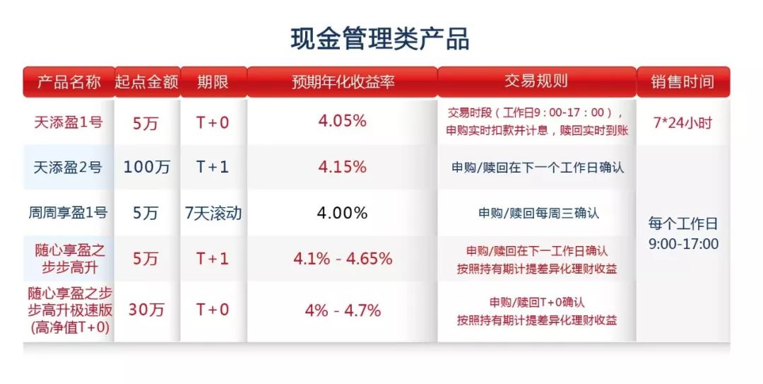 2024年管家婆一奖一特一中,精细计划化执行_豪华款70.127