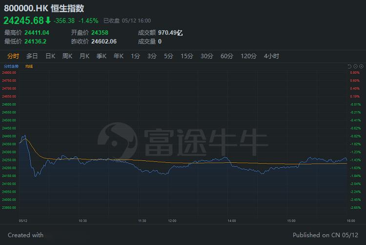 阿里健康股票最新消息,阿里健康股票最新消息深度解析