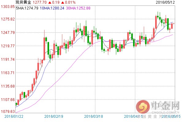 新澳门期期准精准,综合解答解释定义_XR95.335