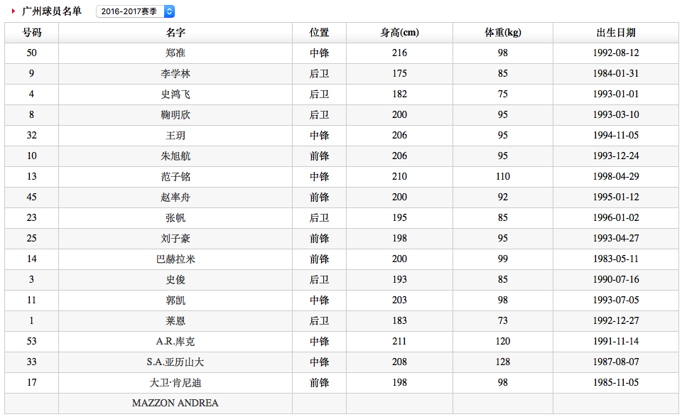 2024新奥历史开奖记录香港1,数据设计驱动解析_视频版35.749