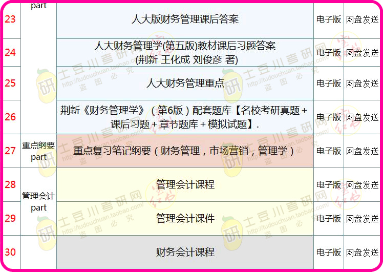 2024新澳天天资料免费大全,综合评估解析说明_LE版83.267