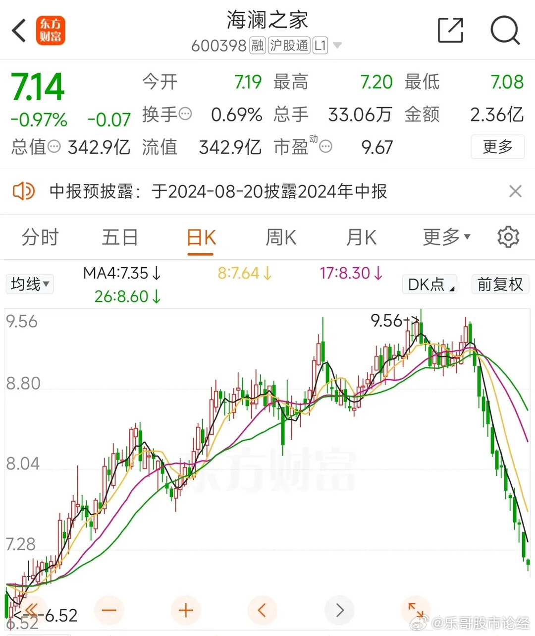 电子仪器 第98页