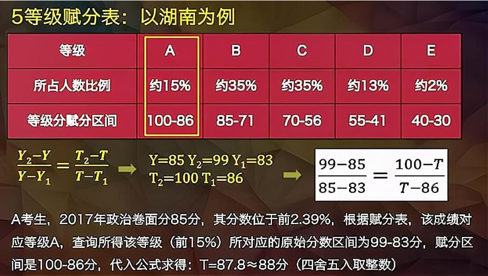 777888精准管家婆免费,绝对经典解释落实_Tizen88.406