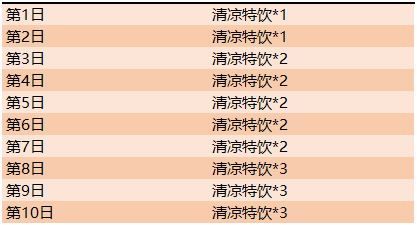 新澳天天开奖资料大全最新版,决策资料解释定义_挑战版57.976