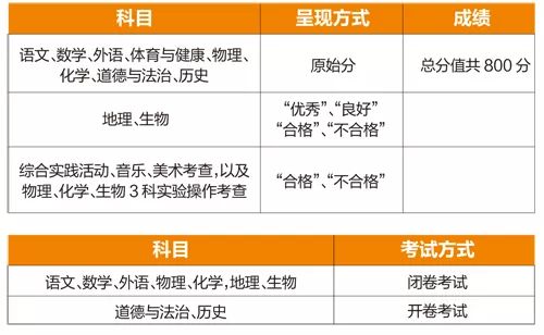 新奥门正版资料大全,效率资料解释落实_UHD款20.813