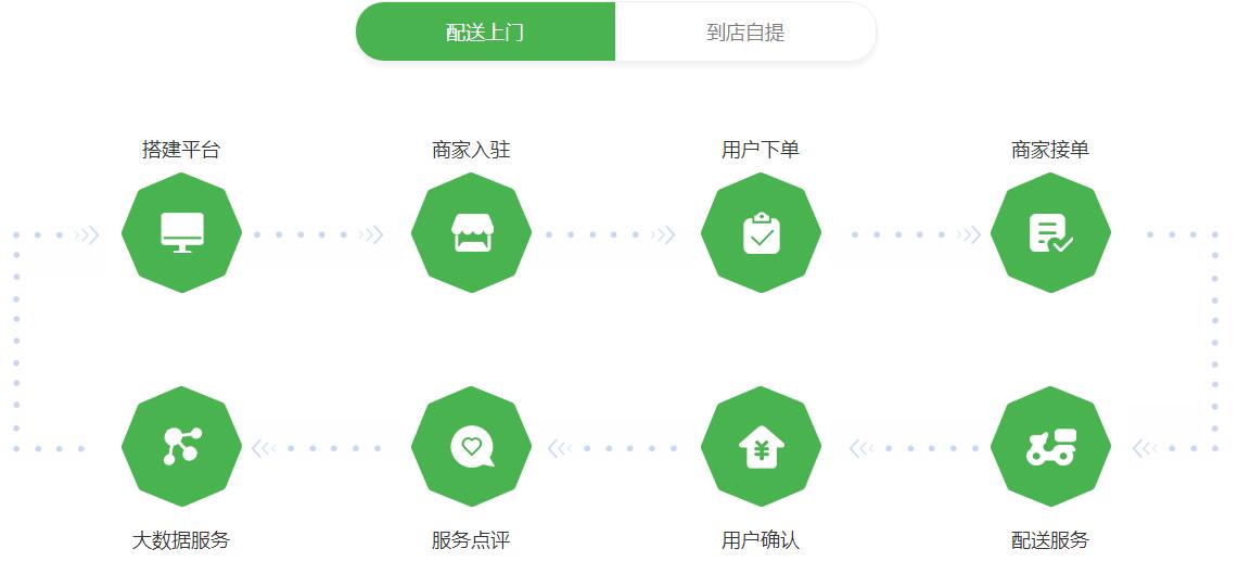 新澳门一码一肖一特一中水果爷爷,仿真实现方案_社交版21.295