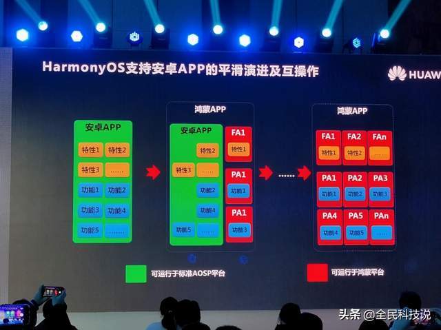 2024年澳门今晚开码料,迅速执行设计计划_macOS26.947