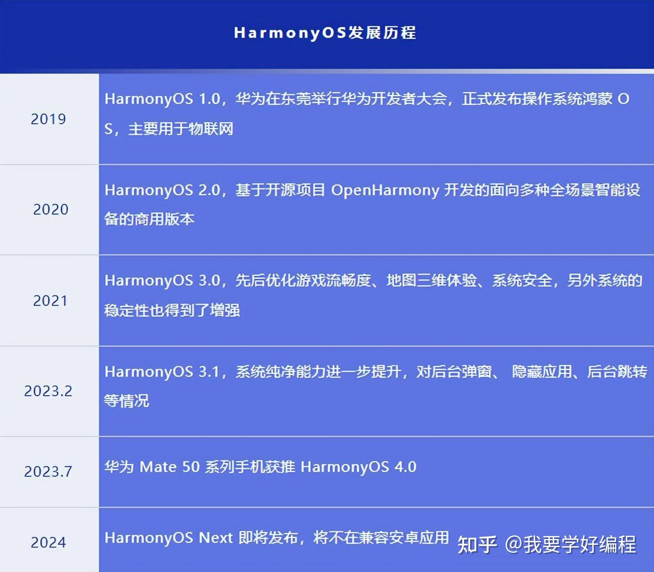 四期内必出三期,科技成语分析定义_HarmonyOS95.756