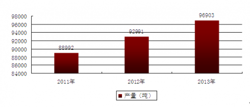 每期必中三中三,实地数据分析计划_策略版57.961