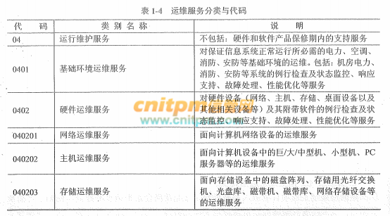 新澳龙门龙门资料大全,系统分析解释定义_复刻款94.426