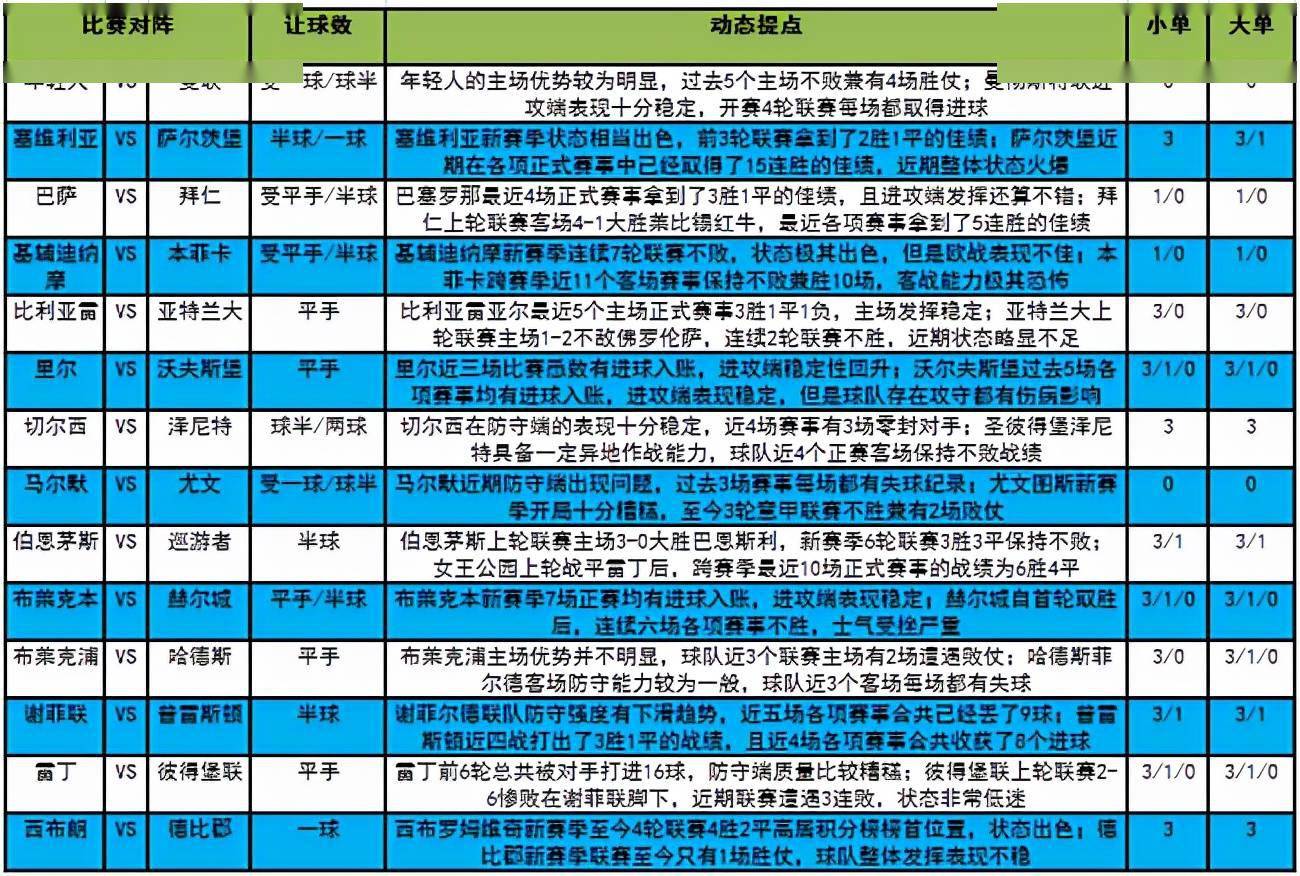 2024新澳门今晚开奖号码和香港,数据资料解释落实_策略版25.918