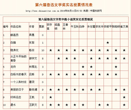 新澳门10码中特期期准结果,理论分析解析说明_V69.240