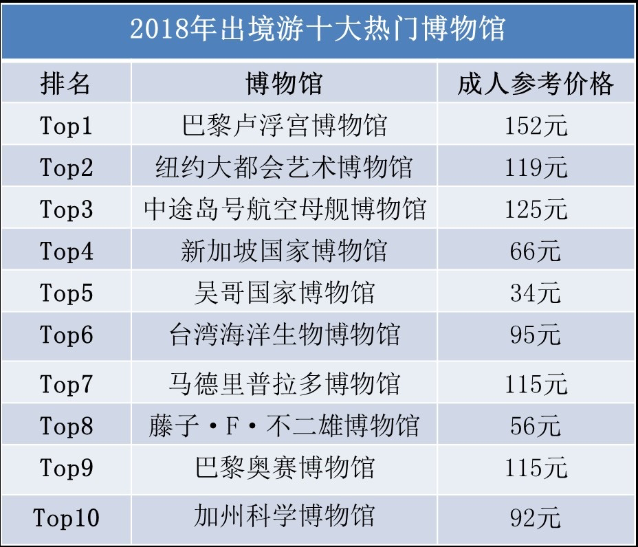 澳门2024年历史记录查询,全面实施策略数据_V215.127