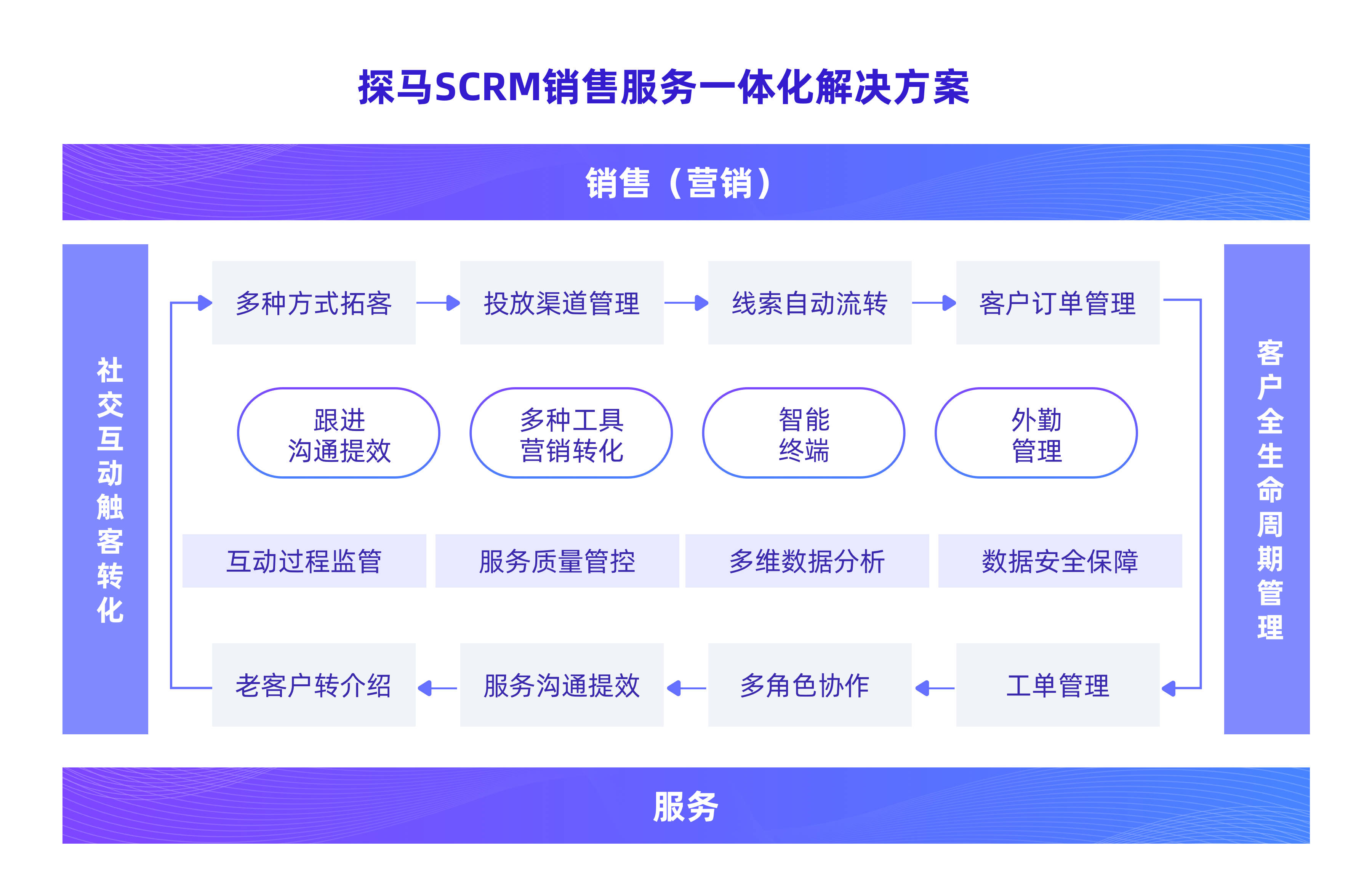 2024澳门特马今晚开奖49图,准确资料解释落实_试用版52.951