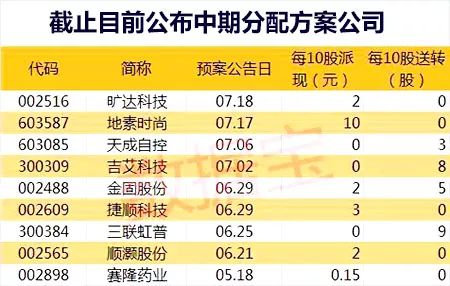 新澳门最快开奖结果开奖,收益成语分析落实_优选版32.663