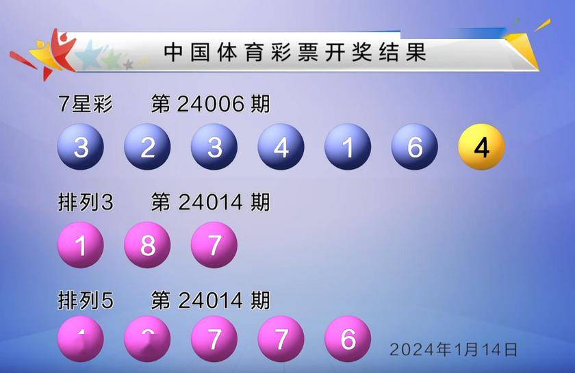 新澳门六开彩开奖结果2020年,新兴技术推进策略_入门版51.571