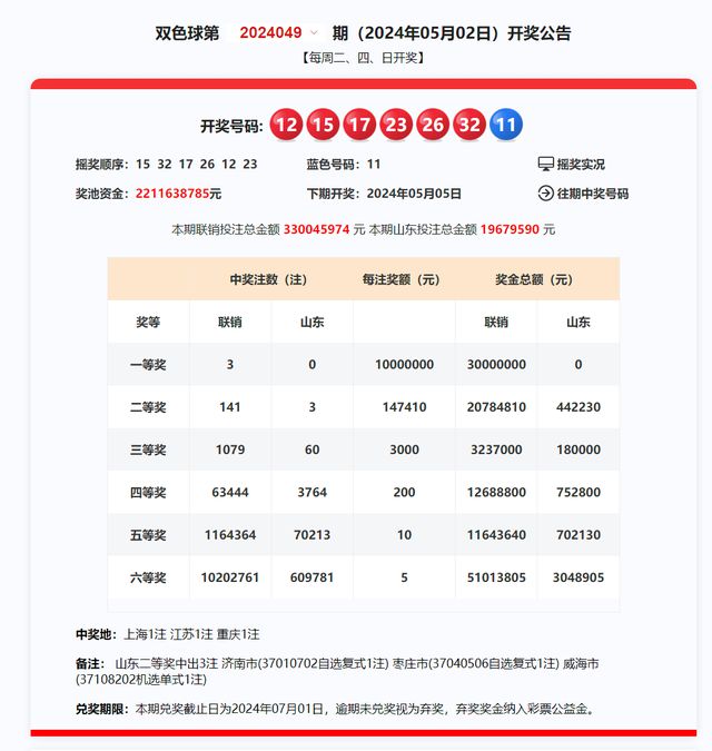 2024新澳今晚开奖号码139,科学解答解释落实_试用版51.122