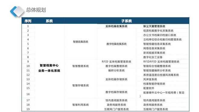 2024新奥正版资料免费,稳定性方案解析_铂金版40.354