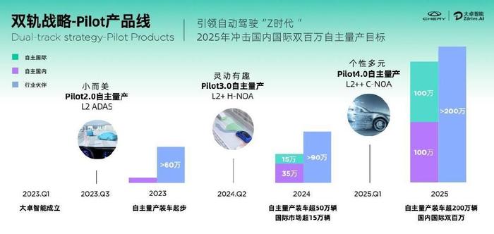 204年新奥开什么今晚49图库,科学分析解析说明_领航款30.666