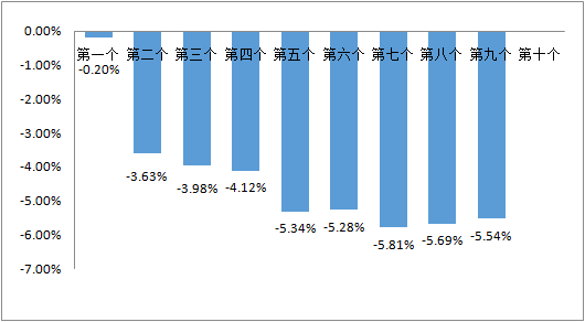 新澳今晚上9点30开奖结果,系统化评估说明_Mixed79.268