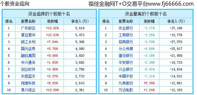 2024今晚澳门特马开什么码,最新热门解答落实_1080p50.677