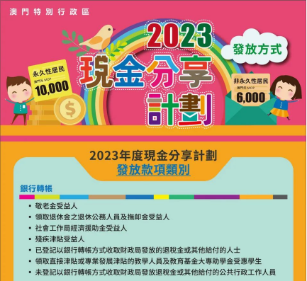 新澳门一码一码100准确,全局性策略实施协调_储蓄版41.177