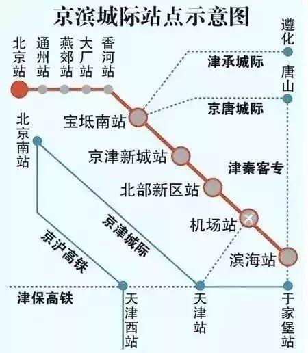 技术咨询 第75页