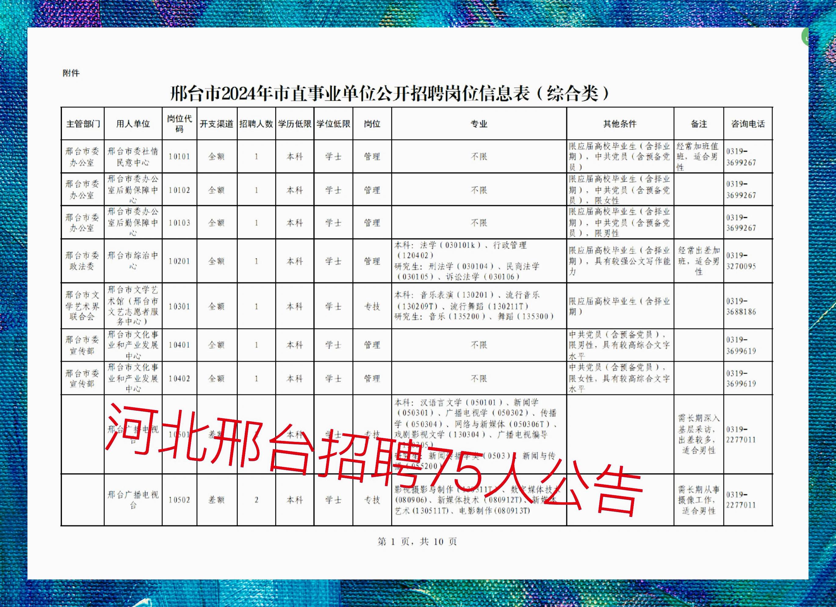 官台园区最新招聘信息,官台园区最新招聘信息概览