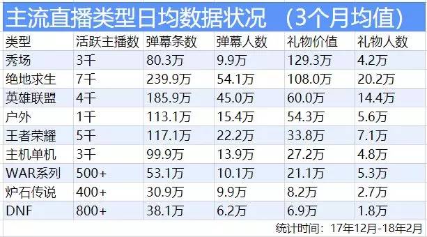 澳门六开奖结果2024开奖记录今晚直播视频,状况评估解析说明_X73.142