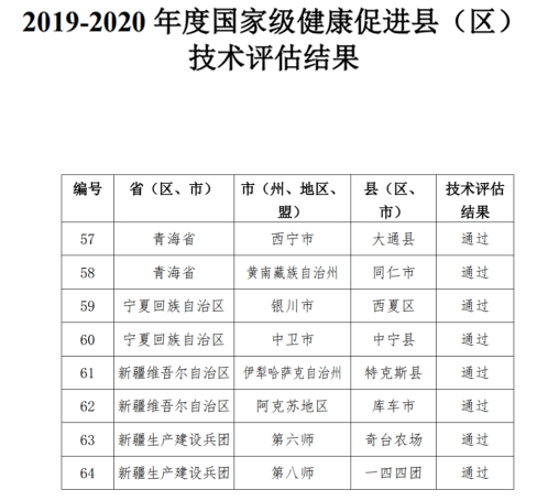 管家有哪些生肖动物,结构化推进评估_轻量版69.98