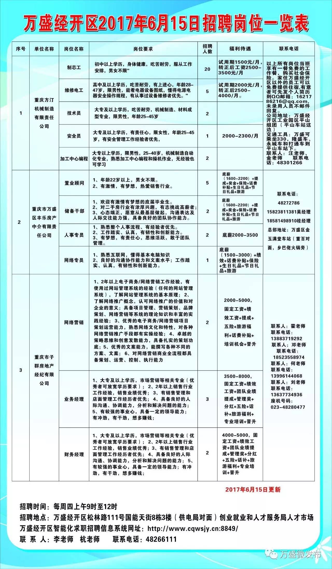 确山县数据和政务服务局最新招聘信息概览