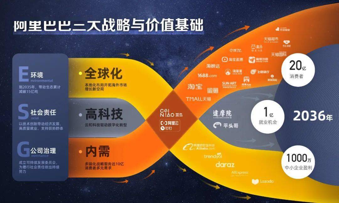 2024澳门六今晚开奖,实效性策略解析_Advanced93.673